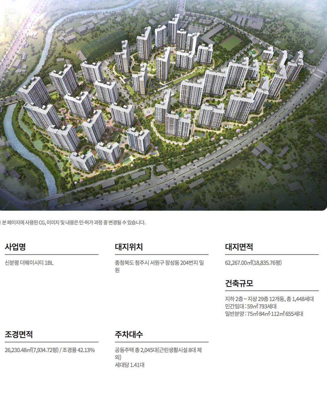 신분평 더웨이시티 사업개요.jpg